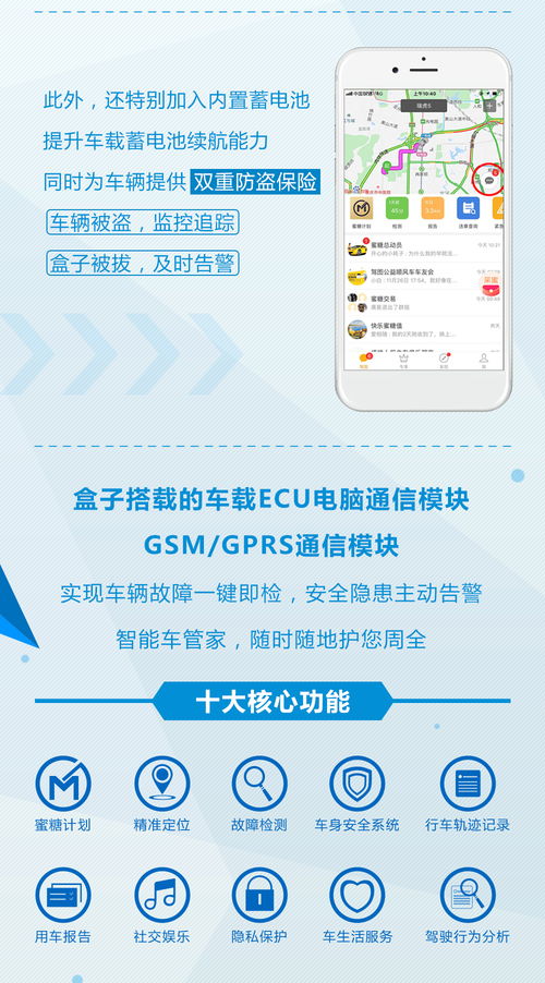 駕圖盒子is智能版全國招募代理，共創智慧車聯新生態
