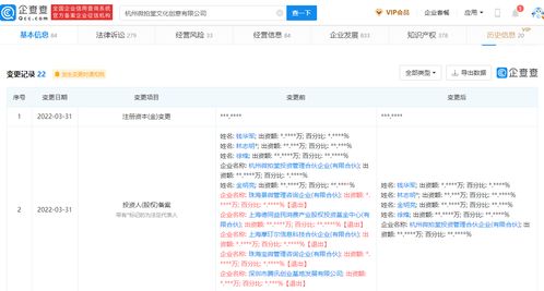 杭州微拍堂股東變更 騰訊創業基地退出，聚焦數字文化創意服務